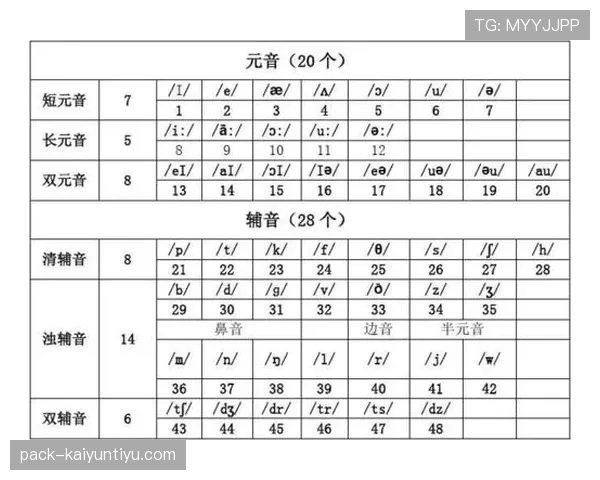 三秒规则国际差异是什么规则及如何理解解析