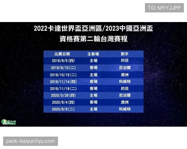 约旦队2026世界杯预选赛赛程分析及晋级前景预测 约旦队2026世界杯预选赛赛程分析及晋级前景预测