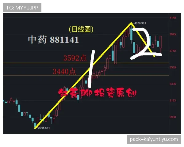 谢菲尔德联现阶段表现起伏明显,防守压力在关键比赛中持续显现