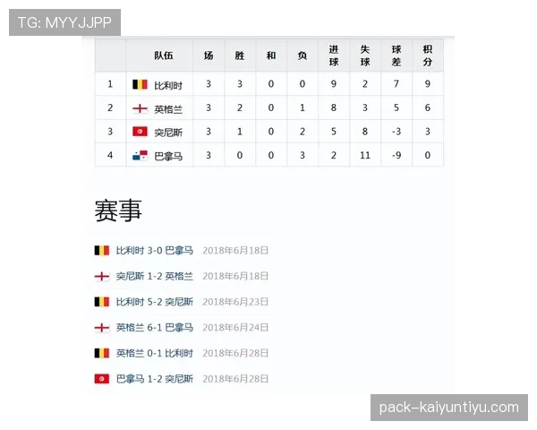 比利时世界杯冠军竞争对手盘点